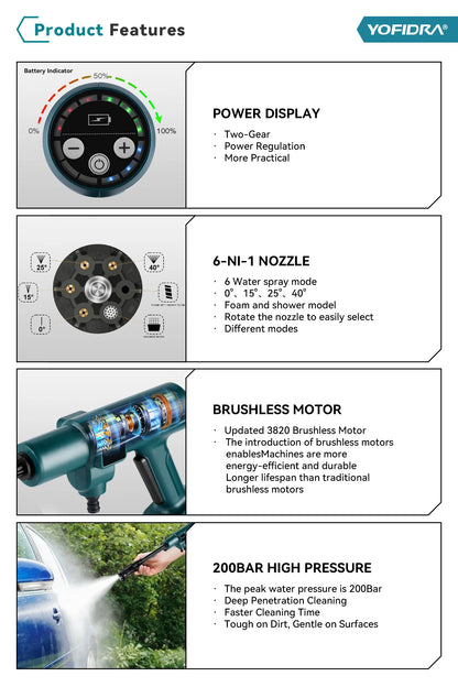 brushless pressure washer