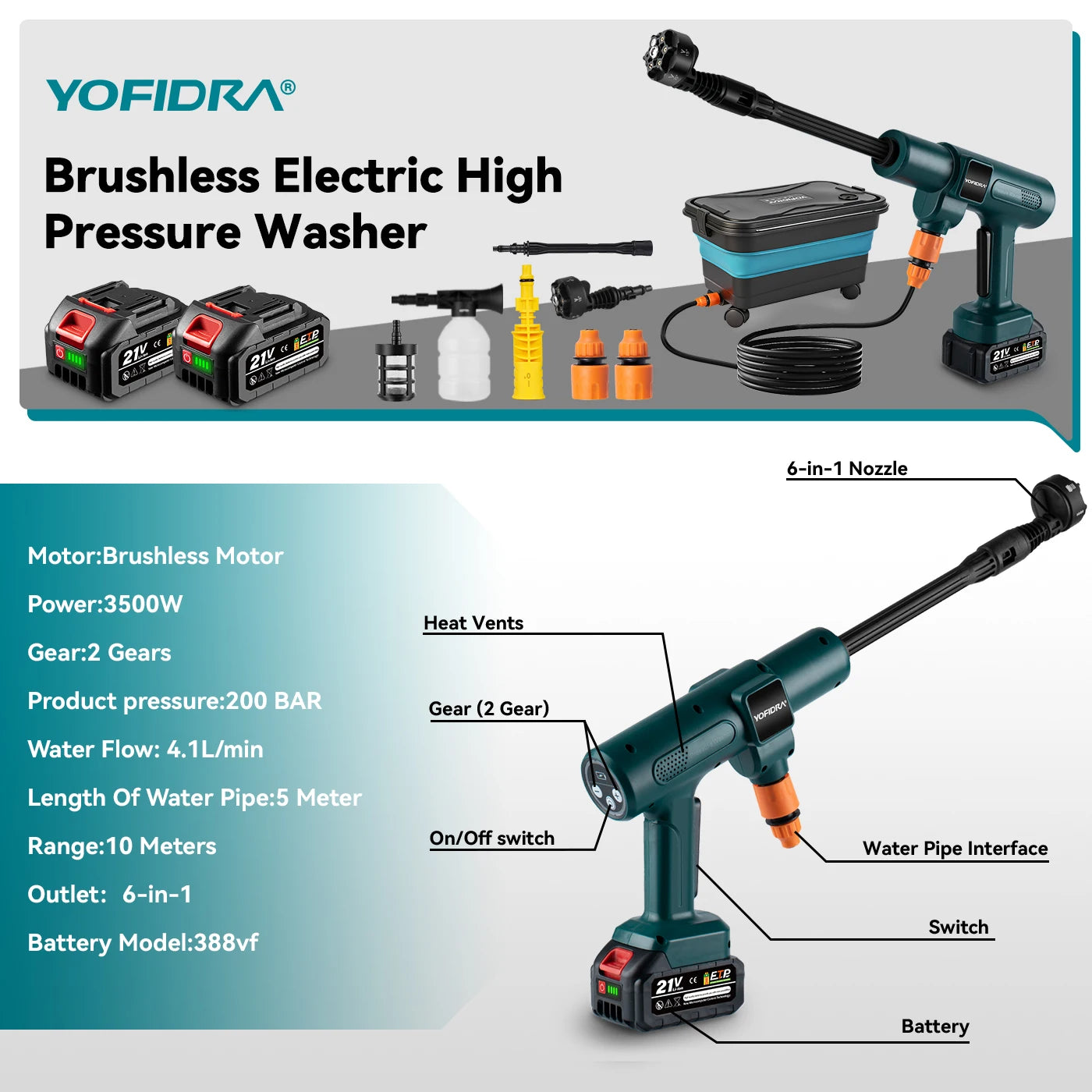 battery powered water gun