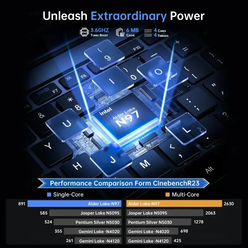 Acemagic 17.3inch Laptop with High Performance Quad Core-12th Alder Lake laurichshop