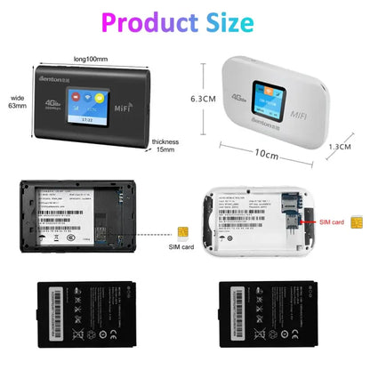 Benton 4G+ 5G Outdoor Mobile Wifi Hot-spot with SIM Card Slot For Europe America And Asia