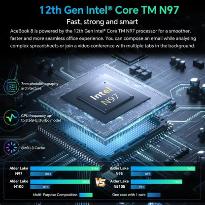 Blackview AceBook 8 Laptop 15.6" 12th Gen Intel Alder Lake N97 laurichshop