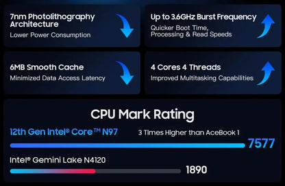 Blackview AceBook 8 Laptop 15.6" 12th Gen Intel Alder Lake N97 laurichshop