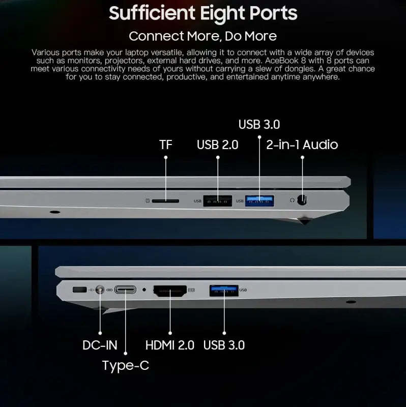 Blackview AceBook 8 Laptop 15.6" 12th Gen Intel Alder Lake N97 laurichshop