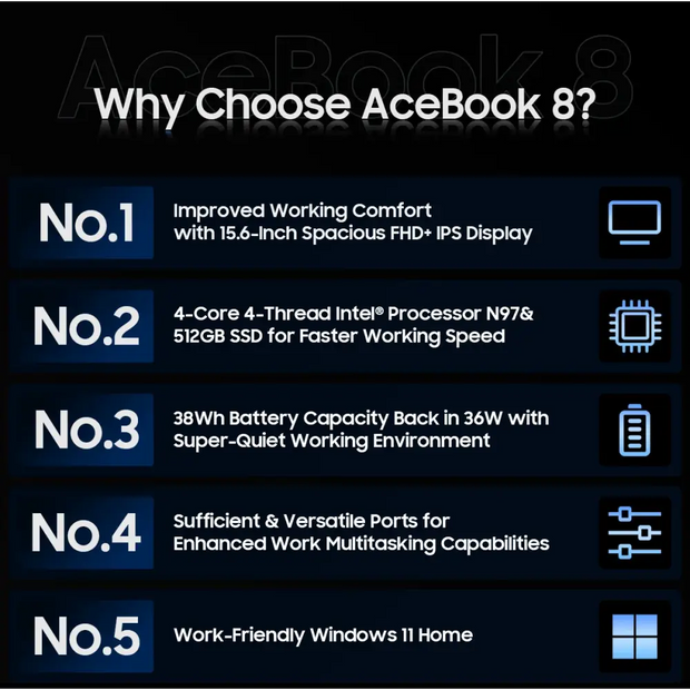 Blackview Acebook 8 Laptop Windows 11