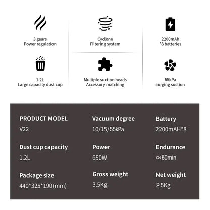 Aspirapolvere senza fili Cotiar con display LED della capacità per la rimozione di peli di pavimenti/tappeti e animali domestici