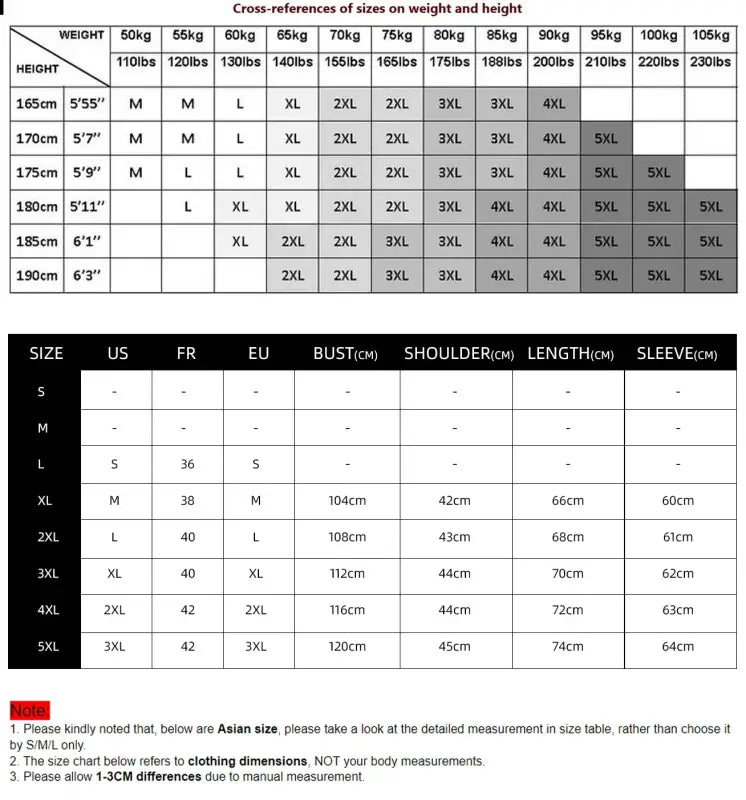 Men’s Plush and Thick Sweater Loose and Casual Korean Version