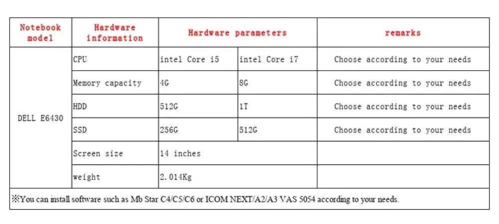 Dell E 6430 Core i5 8 GB RAM HDD/SSD Diagnostic Rugged Laptop for Mb Star laurichshop