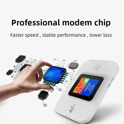 EATPOW 4G Pocket Wifi Router 150Mbps Modem Mobile WiFi Hotspot Wireless Mifi SIM Card Slot - Home
