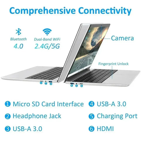 Fingerprint 15.6 Inch Laptop With 32GB Ram 2TB SSD Windows 11