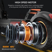 Ienyrid M 4 Pro S + MAX Electric Scooter 10“ Off-Road Tires - M4PRO S + MAX