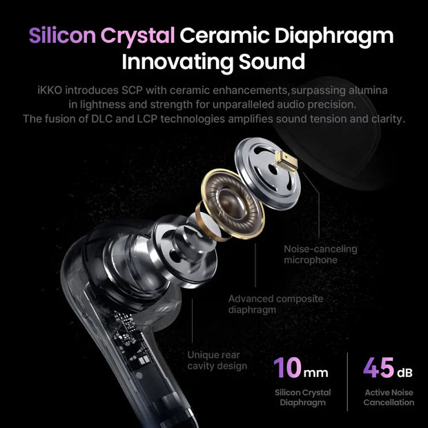 iKKO World’s First AI TWS Earbuds with Smart System &Touchscreen