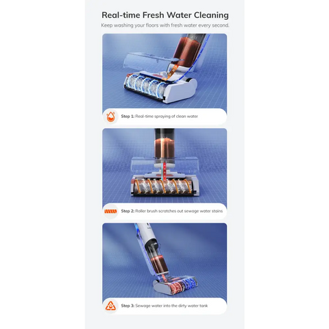 ILIFE W90 Cordless Wireless Wet Dry Smart Mop Washing