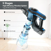 INSE Cordless Vacuum Cleaner 20Kpa Lightweight Stick with 2200mAh Battery