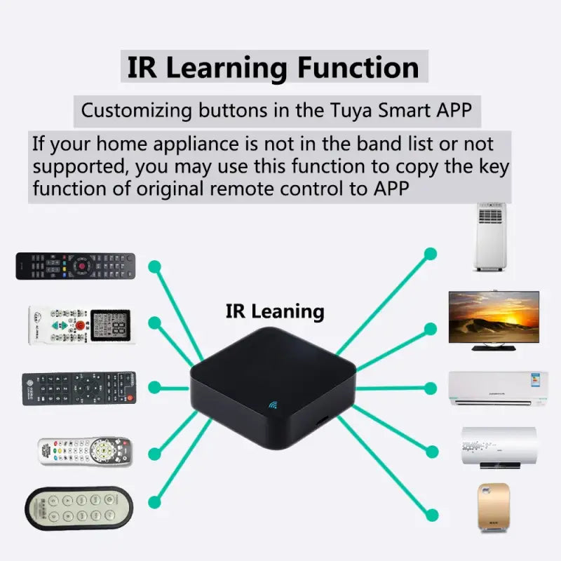 IR Remote Control Smart wifi Universal Infrared Tuya for smart home - 1 PCS