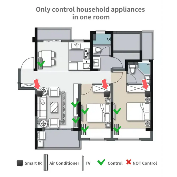 IR Remote Control Smart wifi Universal Infrared Tuya for smart home - 1 PCS