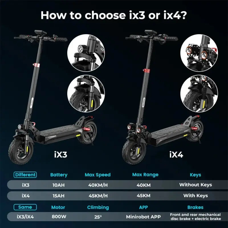 iScooter iX3 800 W Powerful Electric Kick Scooter 10 inch Tubeless 40 km/h For Adults laurichshop