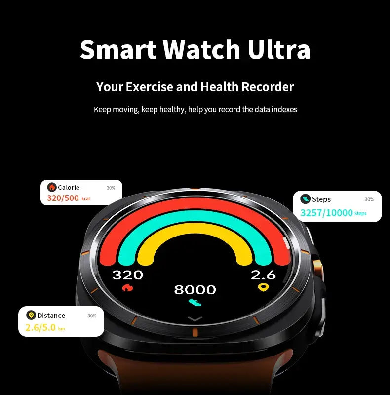 JS Smartwatch AMOLED Screen