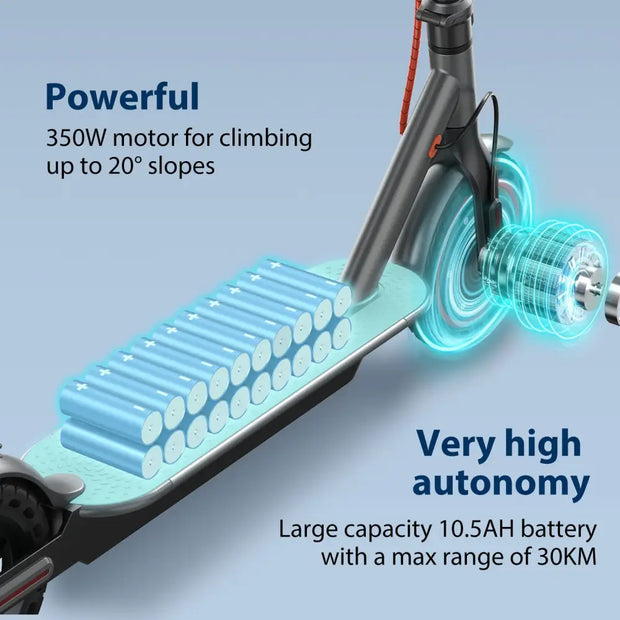 Juicease 10.5 AH Adults Electric Scooter 31 KM/H Fast Speed - ES80 10.5AH 350W / france