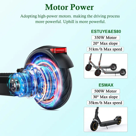 Juicease Electric Kick Scooter For Adult 350/500 W