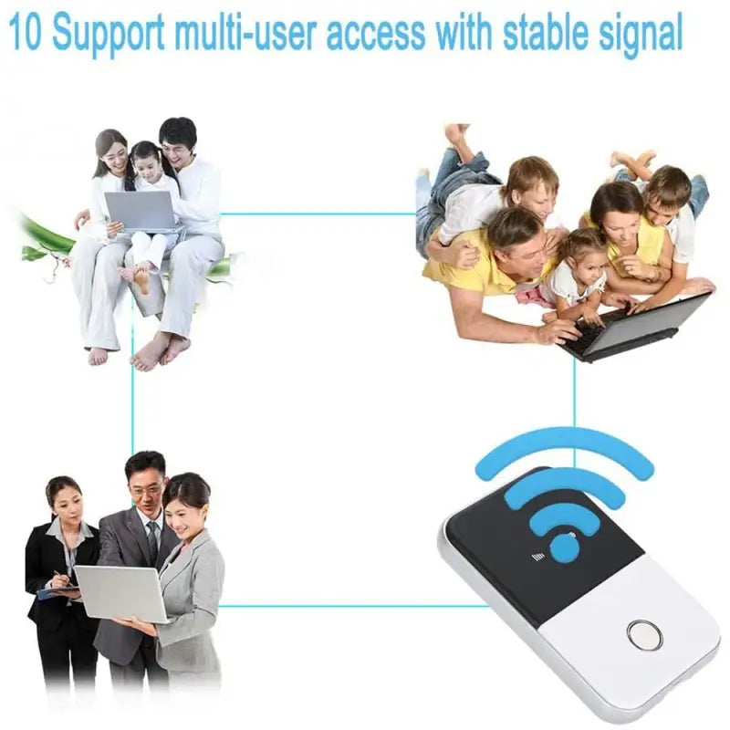 MF925 Unlocked 3G 4G Wifi Router Mini 150Mbps - laurichshop