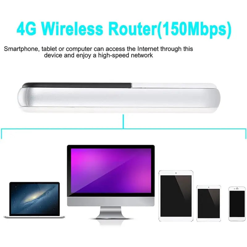 MF925 Unlocked 3G 4G Wifi Router Mini 150Mbps - laurichshop