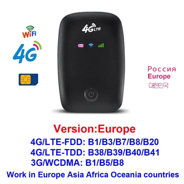 MF925 Unlocked 3G 4G Wifi Router Mini 150Mbps - laurichshop