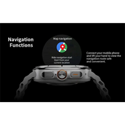 New For Samsung Galaxy Watch 7 Classic Custom Dial HD AMOLED