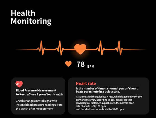 New For Samsung Galaxy Watch Always Display Blood Sugar And GPS