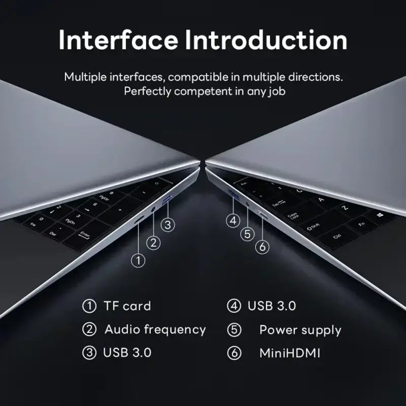 Laptops showing multiple interface ports: TF card, USB 3.0, audio frequency, power supply, and MiniHDMI.