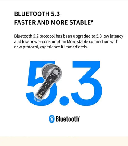 OPPO Original Enco Air3 TWS Wireless Earphone AI Noise Cancelling laurichshop