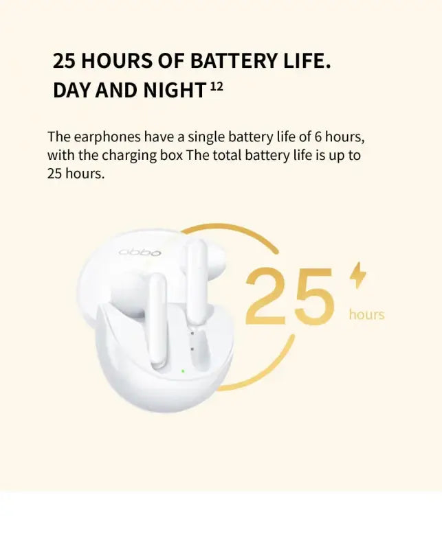 OPPO Original Enco Air3 TWS Wireless Earphone AI Noise Cancelling laurichshop