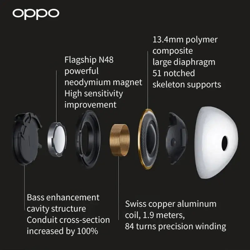 OPPO Original Enco Air3 TWS Wireless Earphone AI Noise Cancelling laurichshop