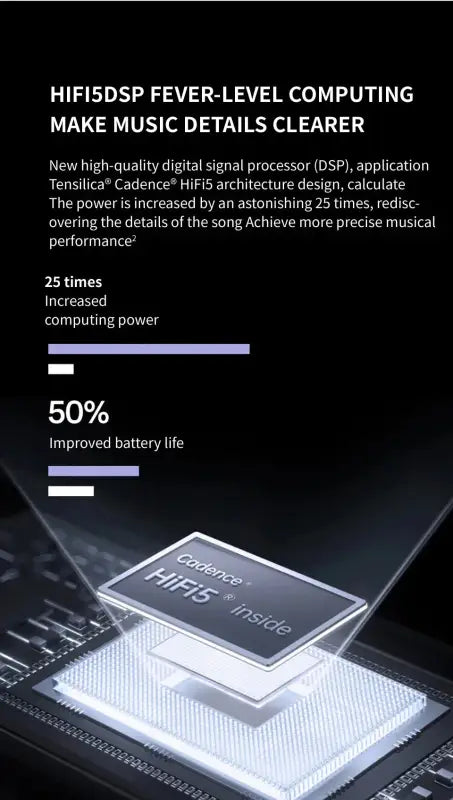 OPPO Original Enco Air3 TWS Wireless Earphone AI Noise Cancelling laurichshop