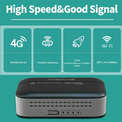Optfocus 4G Lite Sim Card Modem Router Wireless Portatile con Power Bank