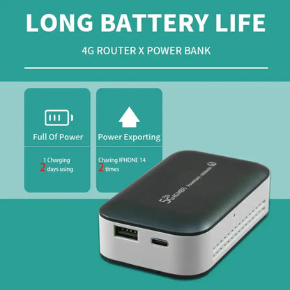 Optfocus 4G Lite Sim Card Modem Router Wireless Portatile con Power Bank