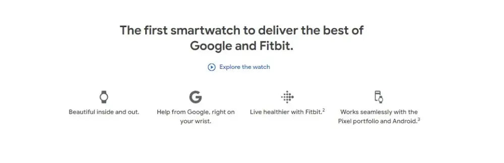 Original Google Pixel Watch 41mm WiFi Call Heart Rate Tracking GPS And NFC