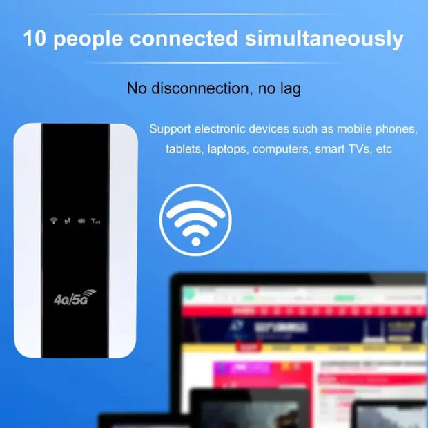 Portable 5G Mifi Router 4G LTE WiFi Repeater Wireless Portable Pocket Wifi Mobile Hotspot Built-In 3000Mah 300Mbps SIM Card Slot - laurichshop