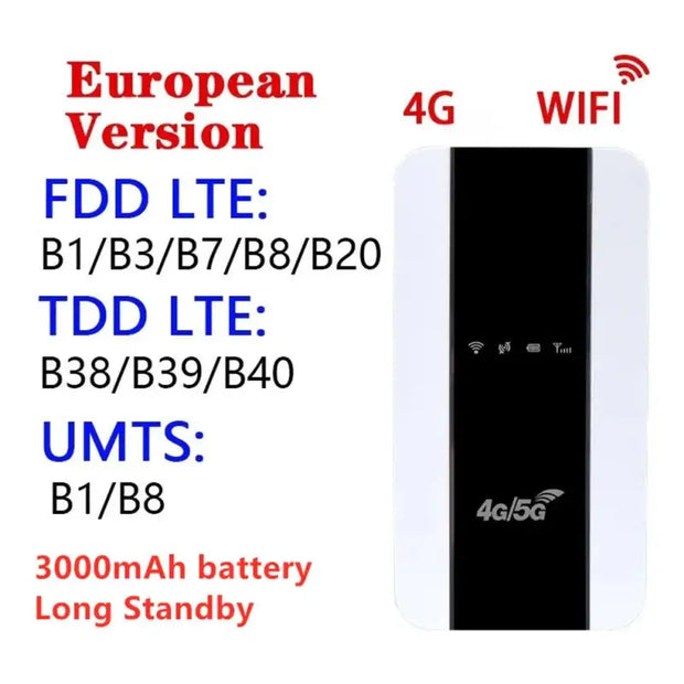 Portable 5G Mifi Router 4G LTE WiFi Repeater Wireless Portable Pocket Wifi Mobile Hotspot Built-In 3000Mah 300Mbps SIM Card Slot - laurichshop