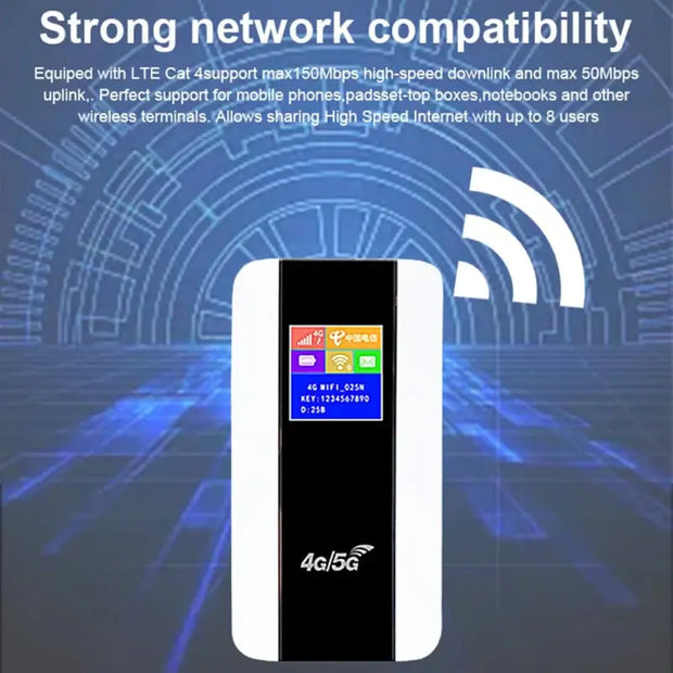 Portable 5G Mifi Router 4G LTE WiFi Repeater Wireless Portable Pocket Wifi Mobile Hotspot Built-In 3000Mah 300Mbps SIM Card Slot - laurichshop