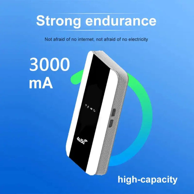 Portable 5G Mifi Router 4G LTE WiFi Repeater Wireless Portable Pocket Wifi Mobile Hotspot Built-In 3000Mah 300Mbps SIM Card Slot - laurichshop