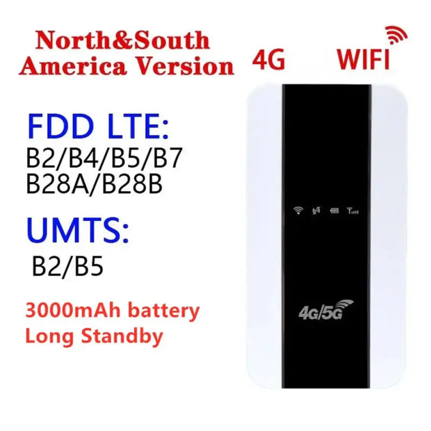 Portable 5G Mifi Router 4G LTE WiFi Repeater Wireless Portable Pocket Wifi Mobile Hotspot Built-In 3000Mah 300Mbps SIM Card Slot - laurichshop