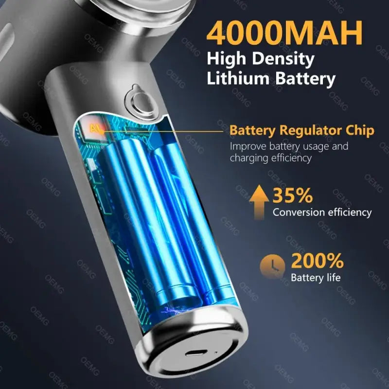 Car Vacuum Cleaner 120000PA Powerful Cleaning Machine Mini Wireless Portable Hand held for Home Appliance