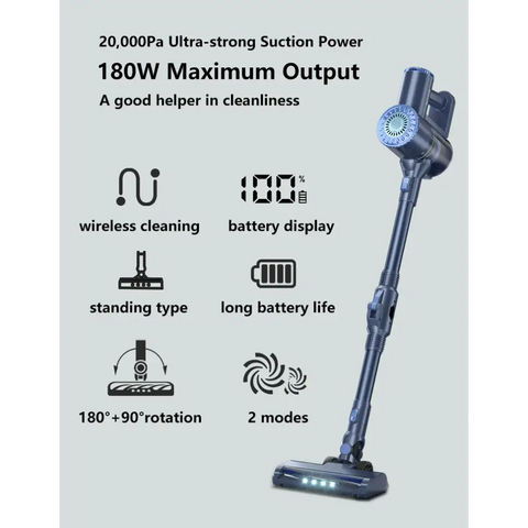 Pretty Care 25 KPA Powerfu Cordless Vacuum Cleaner