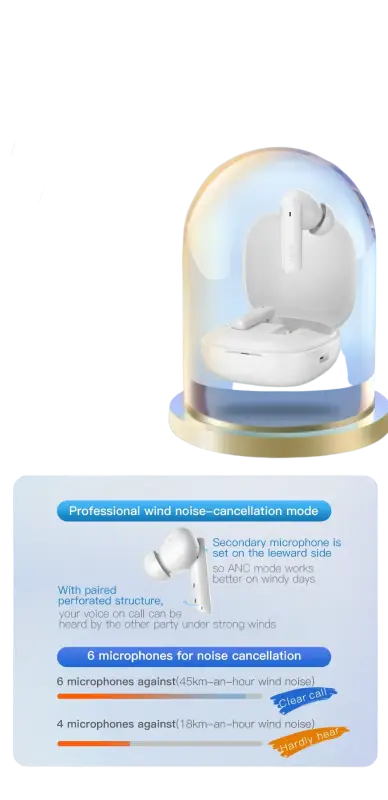 QCY HT05 ANC Wireless Earphone 40dB Noise Cancelling