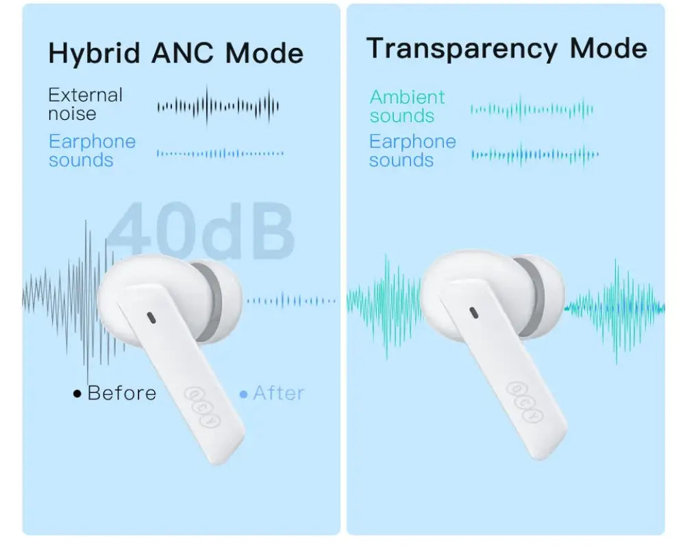 QCY HT05 ANC Wireless Earphone 40dB Noise Cancelling