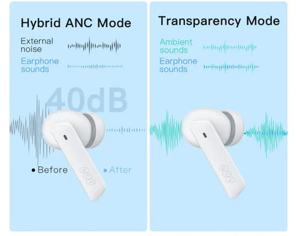 QCY HT05 ANC Wireless Earphone 40dB Noise Cancelling