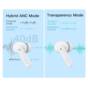 QCY HT05 ANC Wireless Earphone 40dB Noise Cancelling