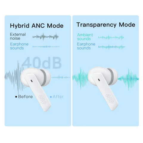 QCY HT05 ANC Wireless Earphone 40dB Noise Cancelling