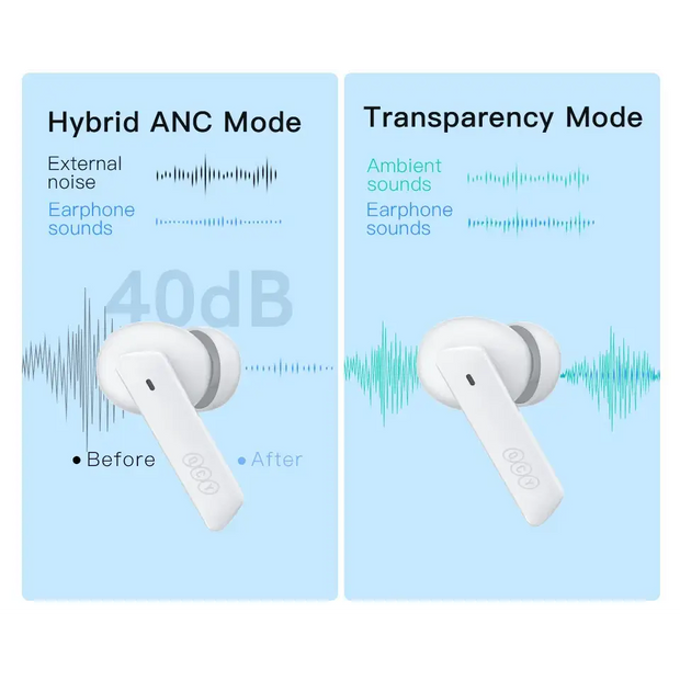 QCY HT05 ANC Wireless Earphone 40dB Noise Cancelling