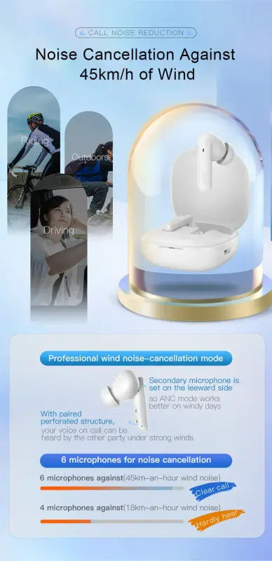 QCY HT05 ANC Wireless Earphone 40dB Noise Cancelling